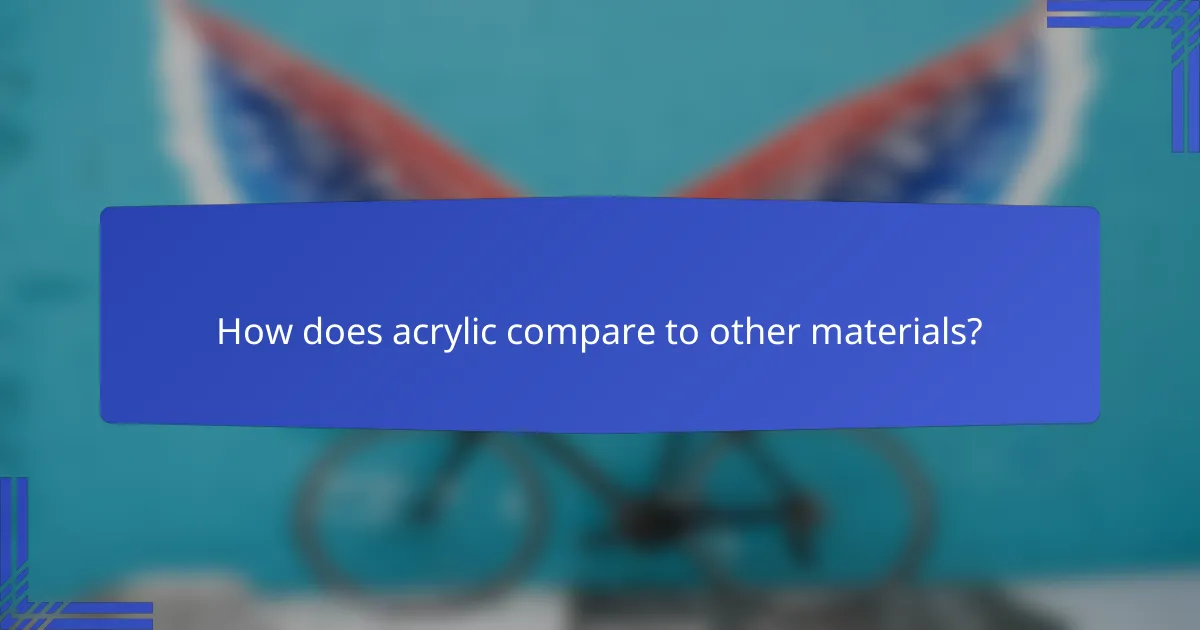 How does acrylic compare to other materials?